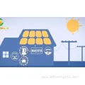 Jinko Bifacial Solar Panels (450W-600W) with CE & TUV Approval for Sale